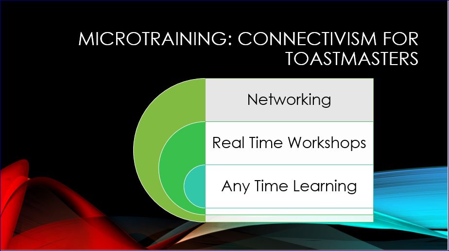 microtraining