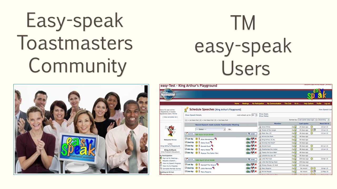 fb community groups