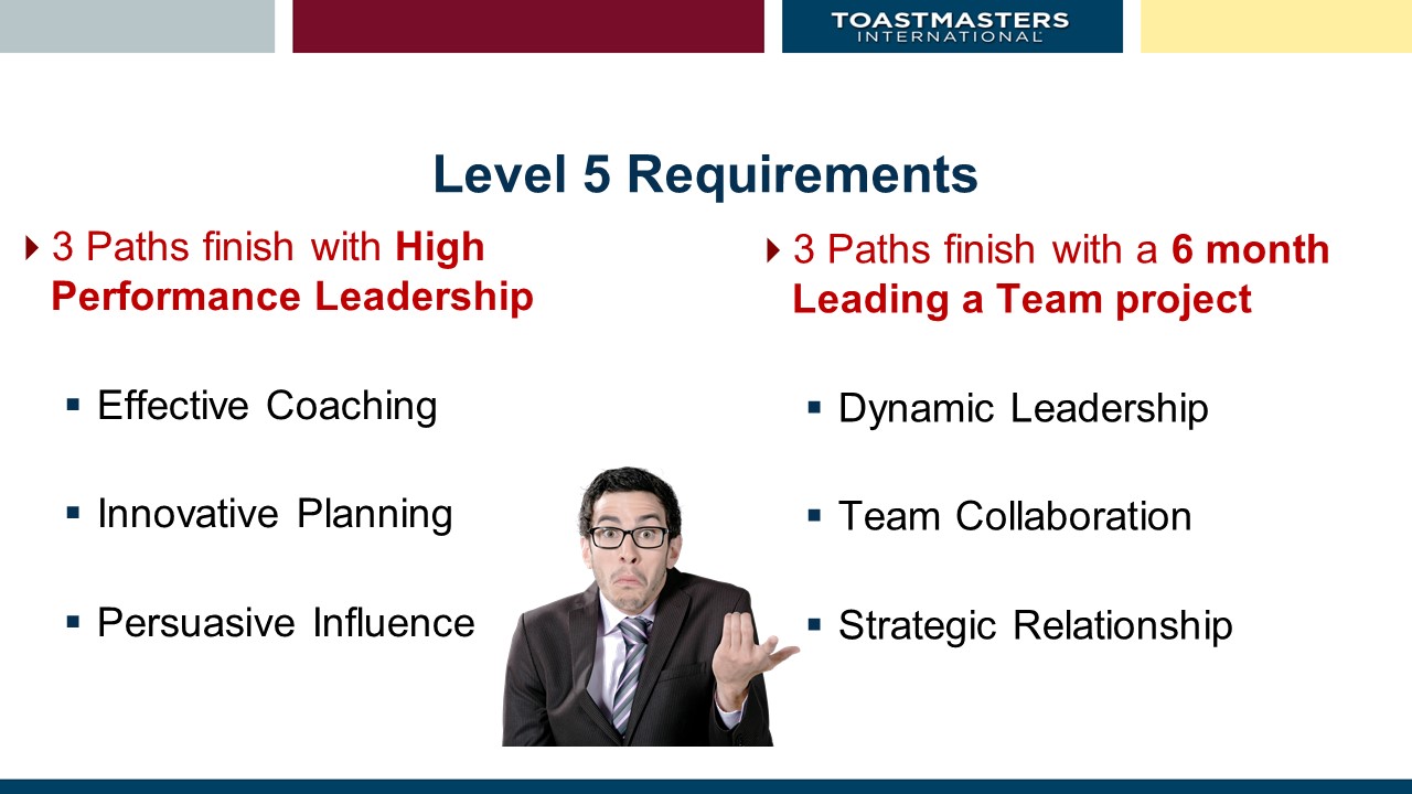 level 5 requirements A