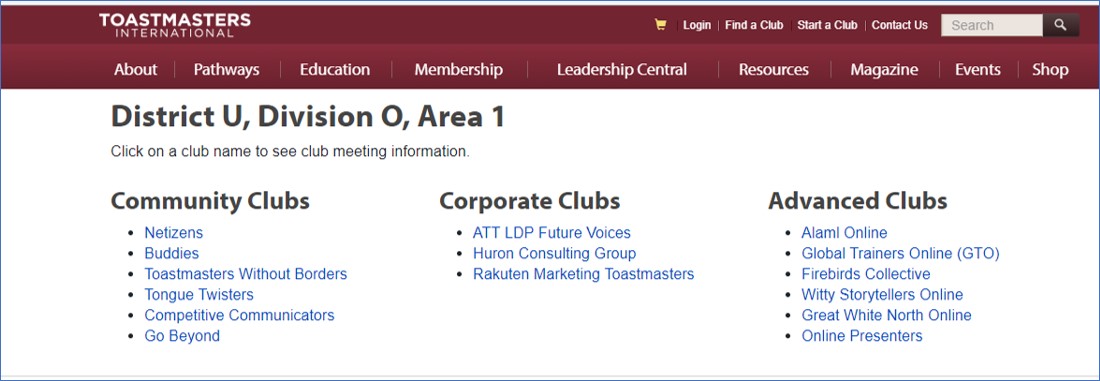 online clubs list 2018