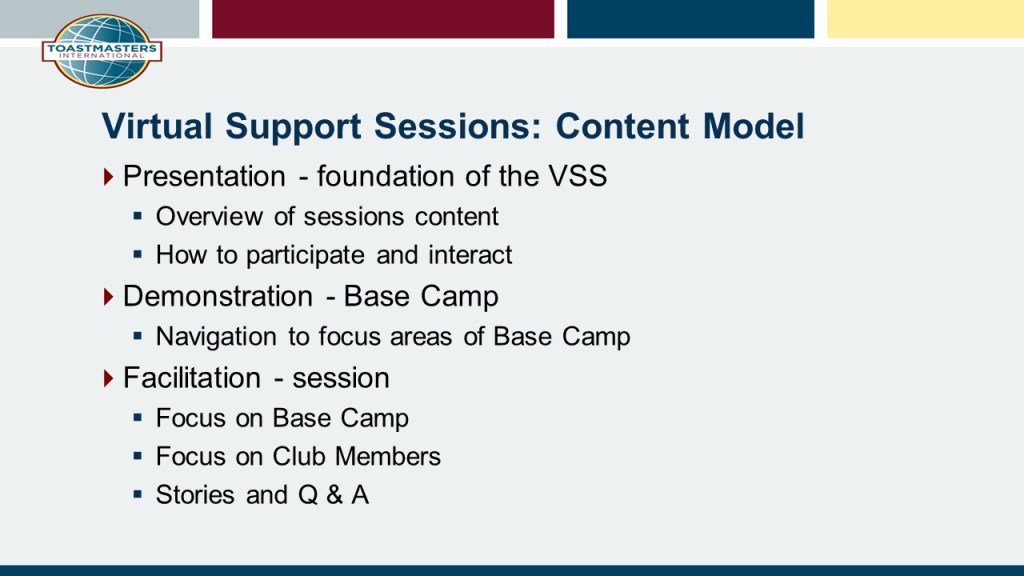 Content Model