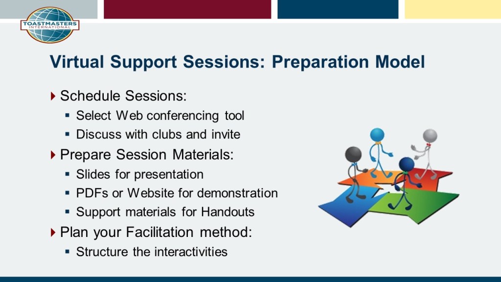 Preparation Model