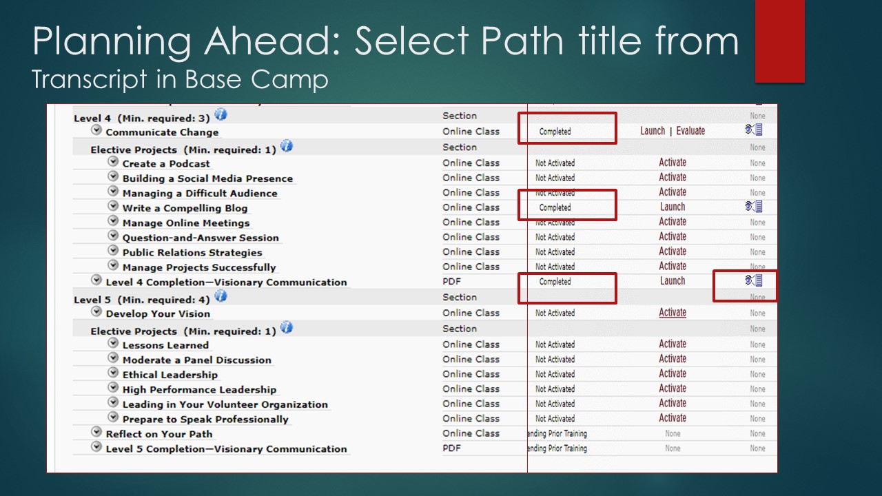 projects in a path in base camp